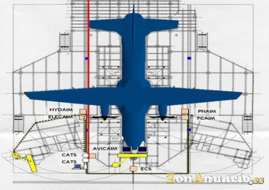 Curso Aeronáutica Pruebas Funcionales