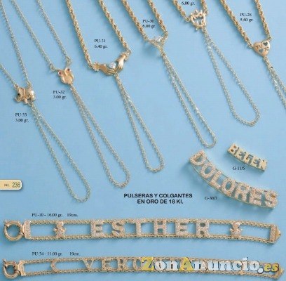 PULSERA DE DEDO