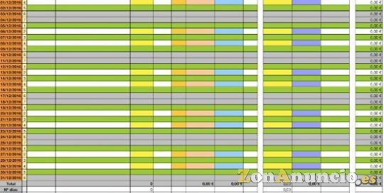 Pasamos Documentos, Textos, Base de Datos
