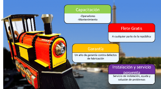 Tren eléctrico infantil