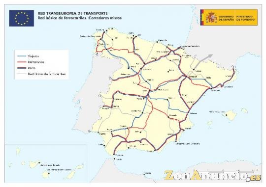 Busco Socios o Inversion Participativa