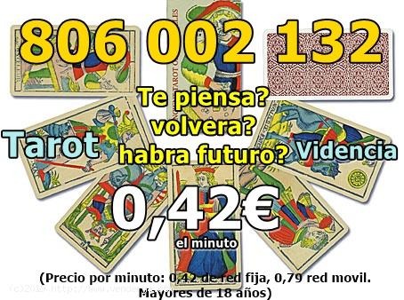 Tarot economico con Luciana con visa