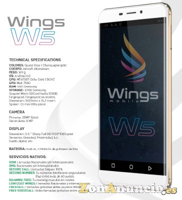 Tarifas desde 2.99 euros con 500 Megas